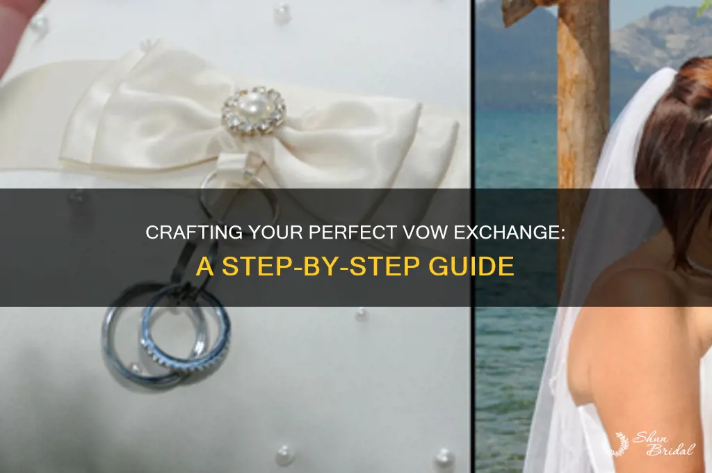 how to exchange vows