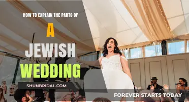 Understanding Jewish Wedding Traditions: A Guide to Each Sacred Ceremony Part