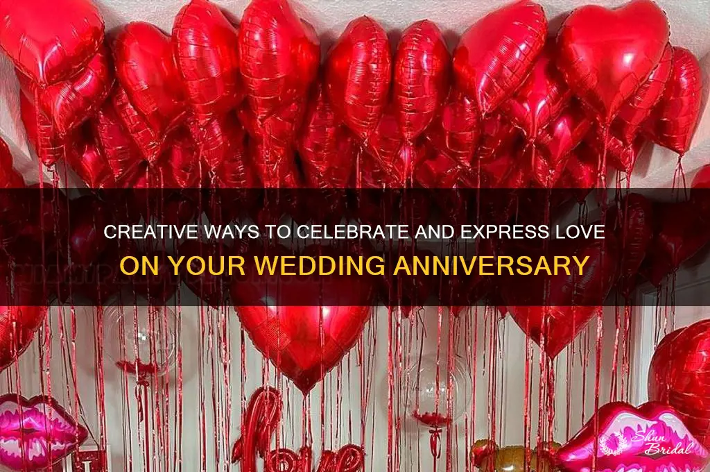 how to express wedding anniversary