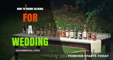 Planning Your Wedding Bar: Calculating Alcohol Quantities Made Easy