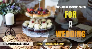 Perfect Wedding Cookie Count: Tips for Planning Your Dessert Display