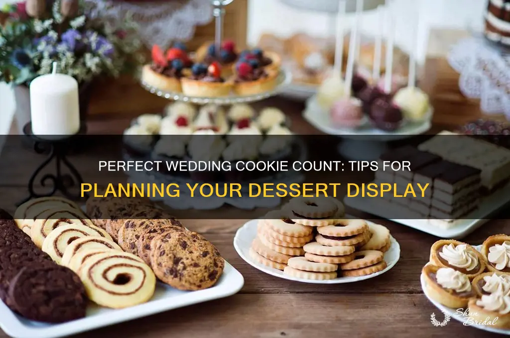 how to figure how many cookies for a wedding