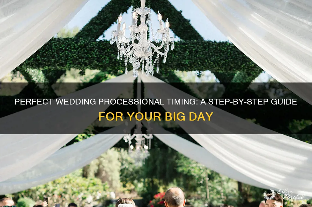how to figure out timing for wedding processional