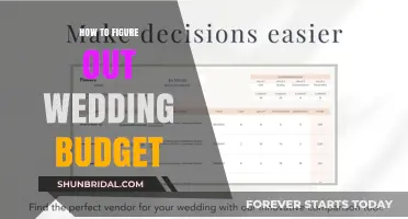 Mastering Your Dream Wedding: A Step-by-Step Budgeting Guide