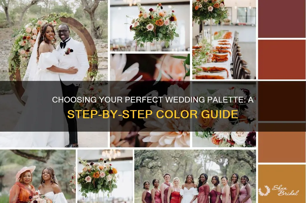 how to figure out wedding colors