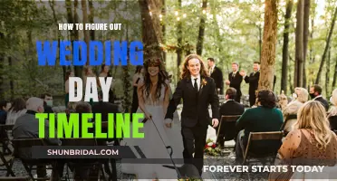 Crafting Your Perfect Wedding Day Timeline: A Step-by-Step Guide