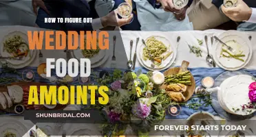 Perfect Portions: Mastering Wedding Food Quantities for Your Big Day