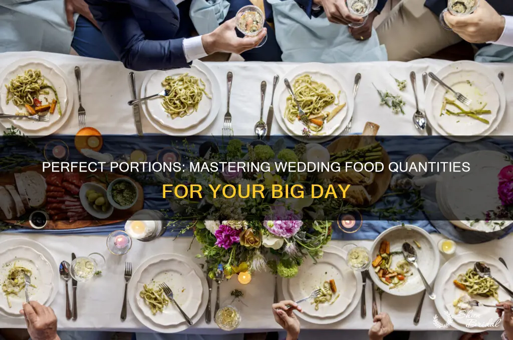 how to figure out wedding food amoints