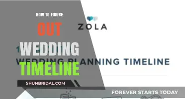 Mastering Your Wedding Timeline: A Step-by-Step Planning Guide