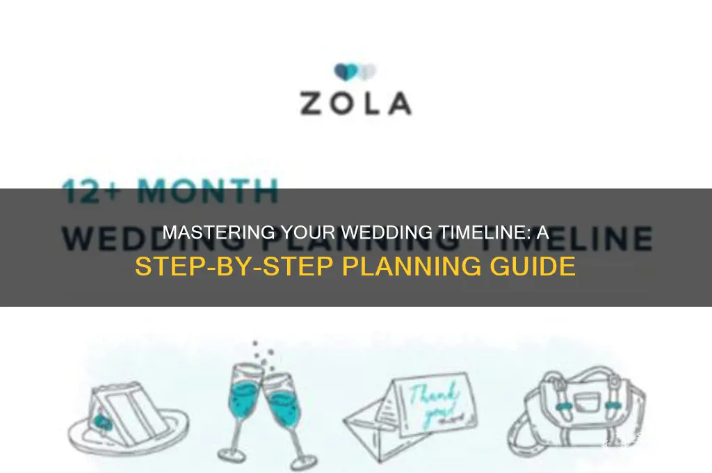 how to figure out wedding timeline