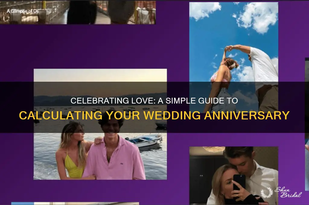 how to figure wedding anniversary