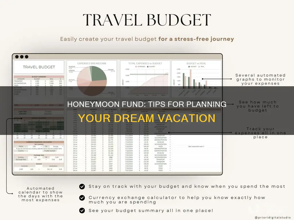 how to finance a honeymoon