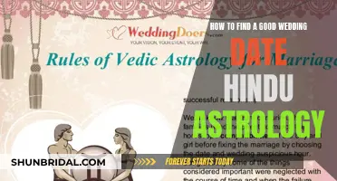 Astrological Insights: Choosing Auspicious Wedding Dates in Hindu Astrology