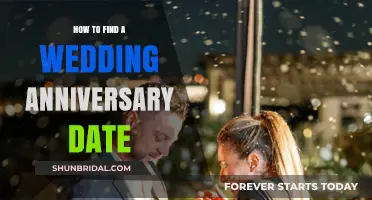 Discovering Your Perfect Wedding Anniversary Date: A Simple Guide