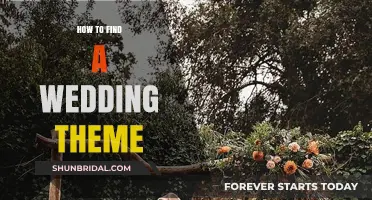 Discover Your Dream Wedding Theme: A Step-by-Step Guide