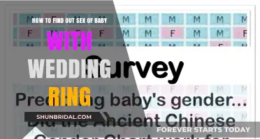 Wedding Ring Gender Test: Boy or Girl?