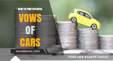 Discover Hidden Residual Values: A Guide to Finding Car Residual Vows