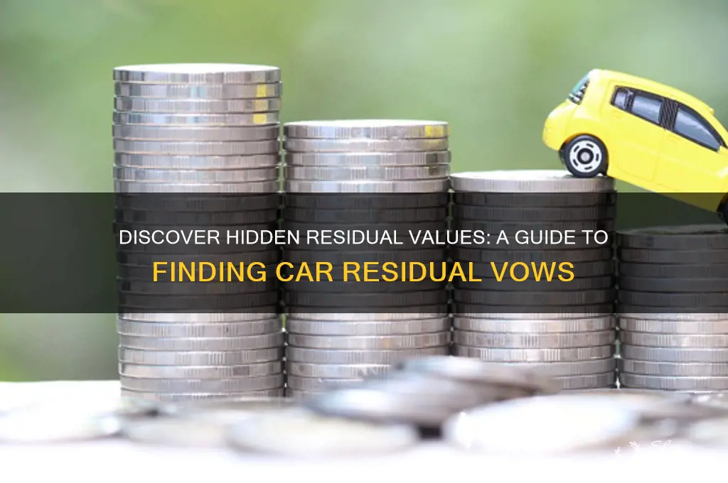 how to find residual vows of cars