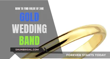 Appraising Your 24K Gold Wedding Band