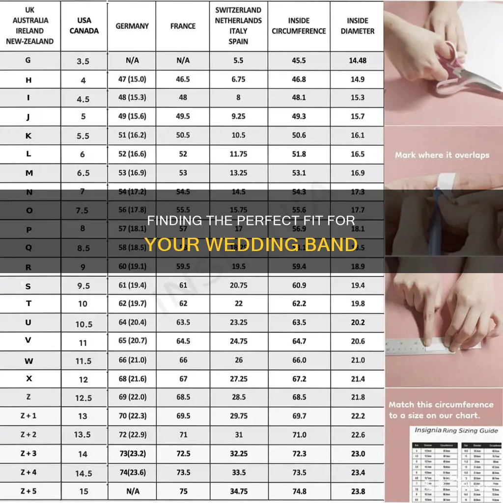 how to find your wedding ring size men