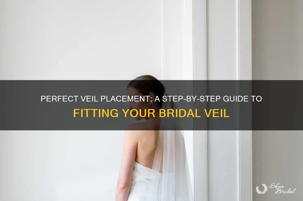 how to fit a veil
