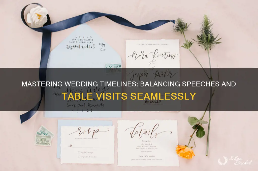 how to fit speeches and table visits into wedding timeline