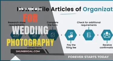LLC Formation for Wedding Photographers: A Guide