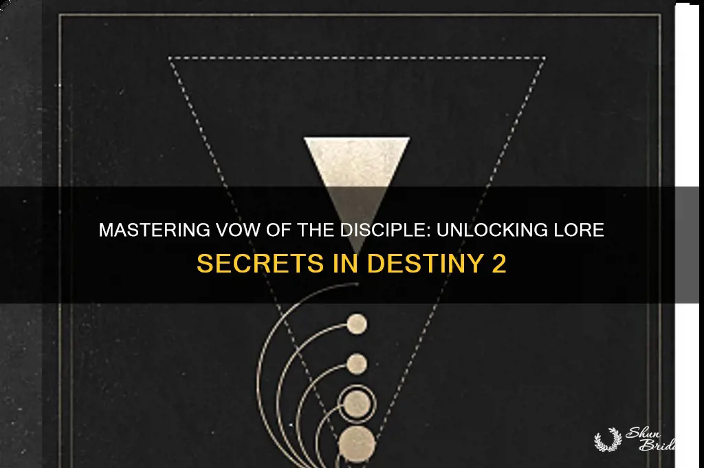 how to get lore in vow of the disciple