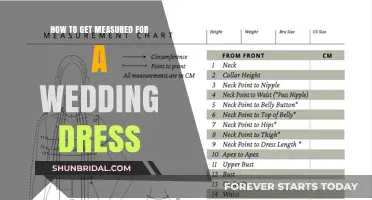 Finding Your Perfect Wedding Dress Fit