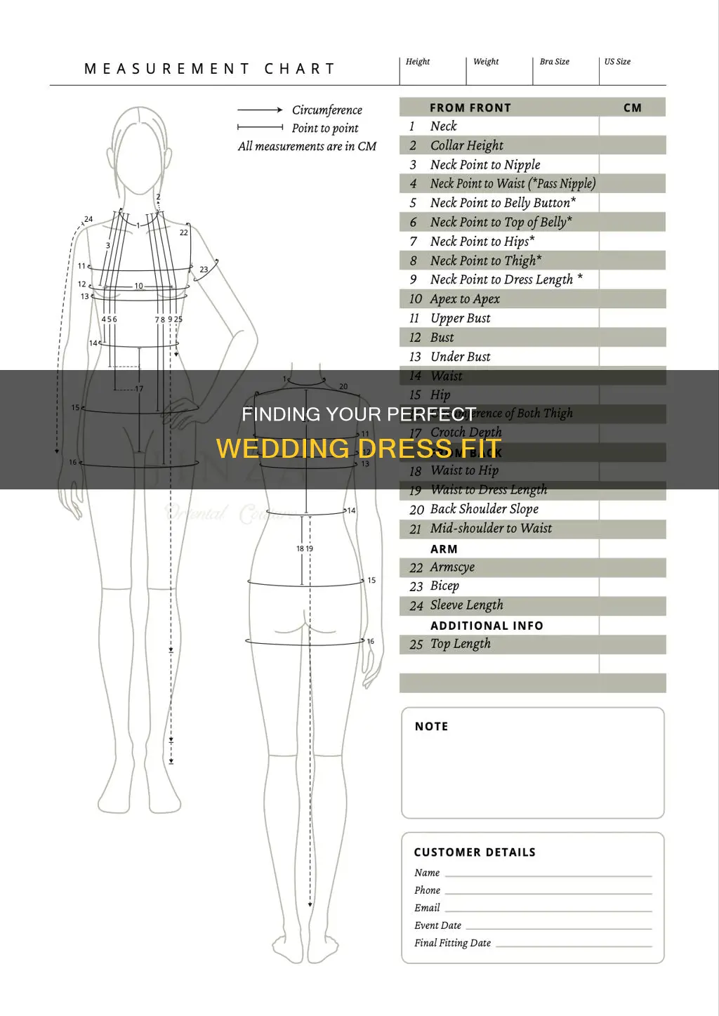 how to get measured for a wedding dress