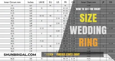 Wedding Ring Sizing: Finding Your Perfect Fit