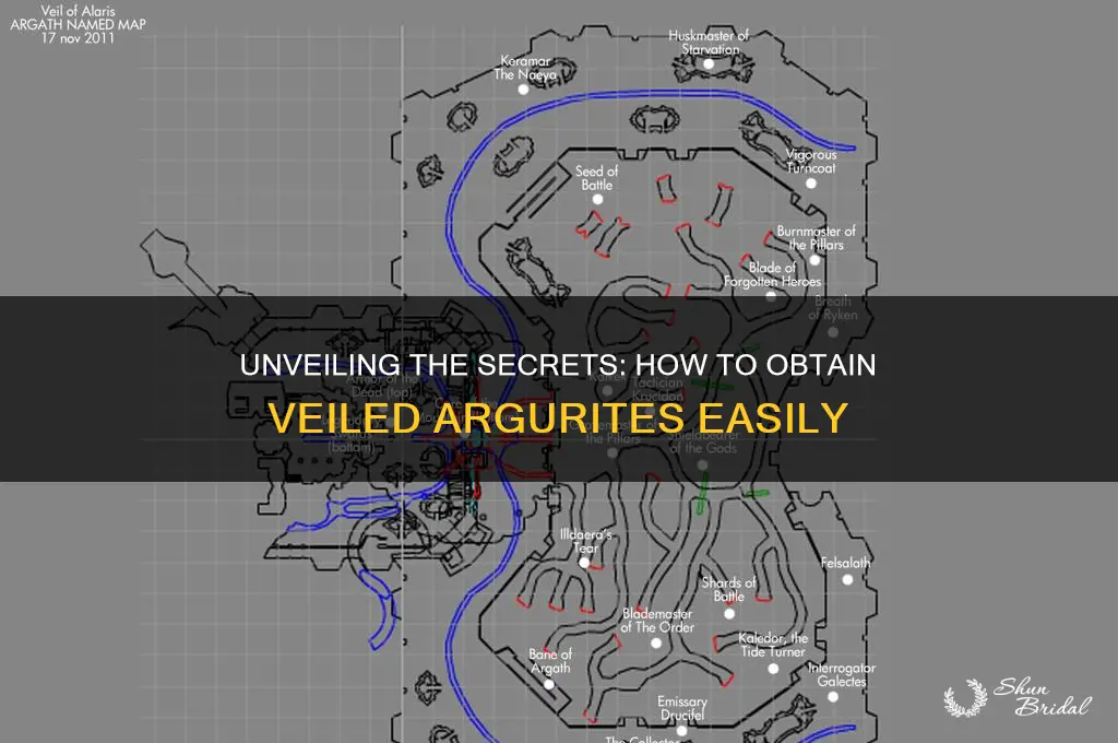 how to get veiled argurites