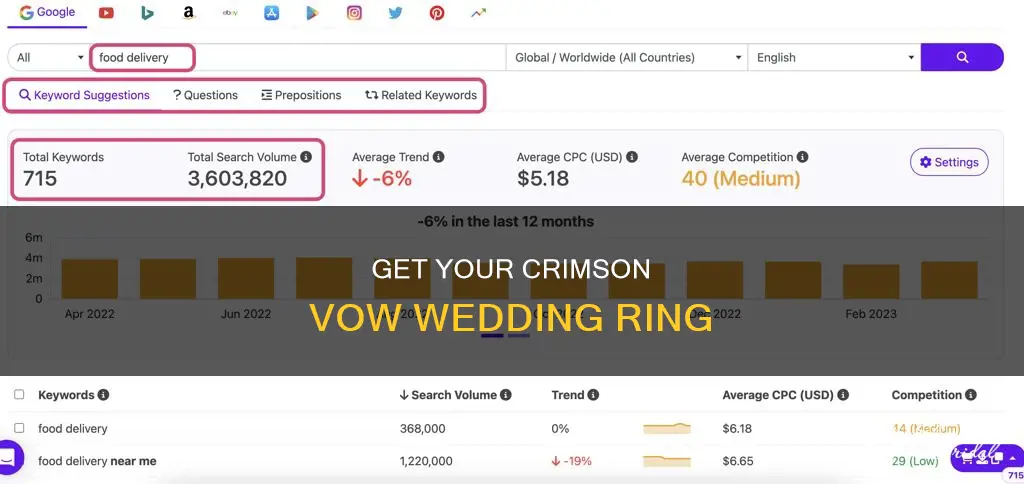 how to get wedding ring crimson vow