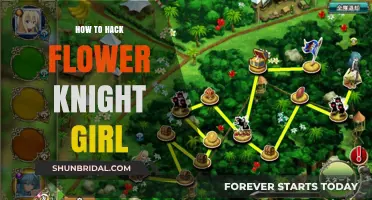 Mastering Flower Knight Girl: Advanced Strategies and Tips for Success