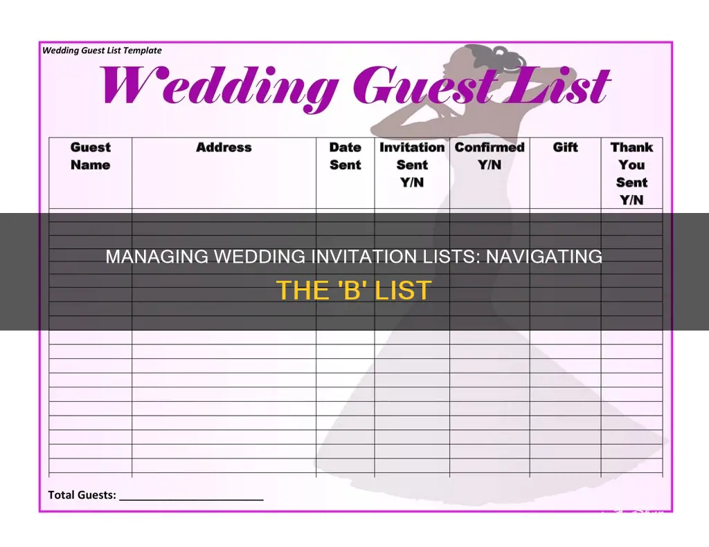 how to handle a b list for wedding invitations