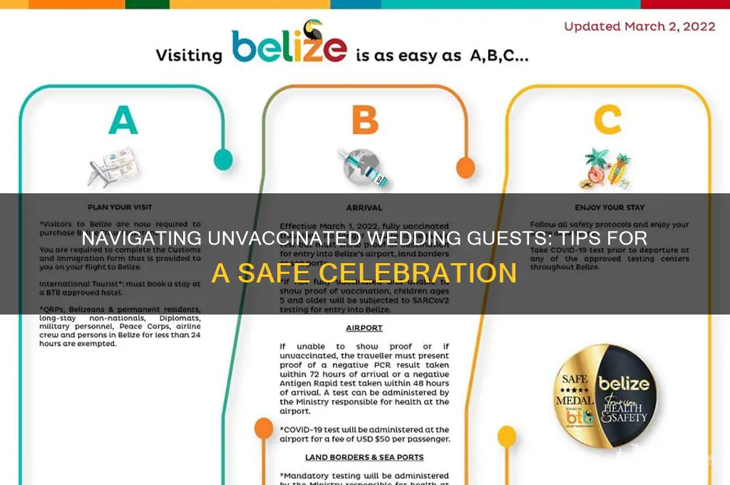 how to handle unvaccinated wedding guests