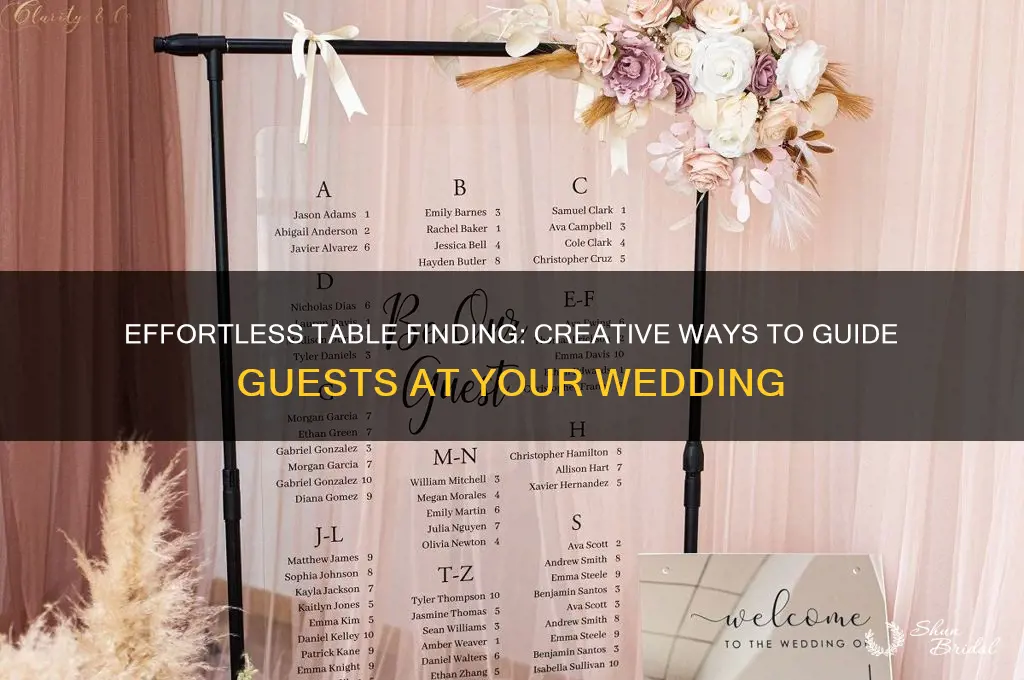 how to help guests find named tables wedding