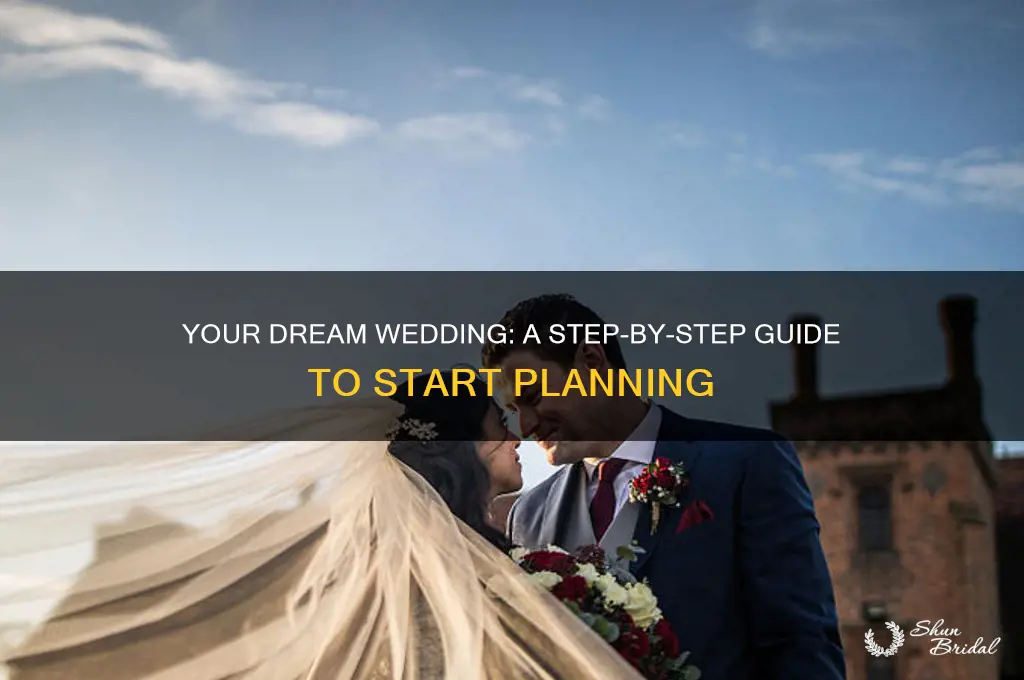 how to I begin plannign a wedding