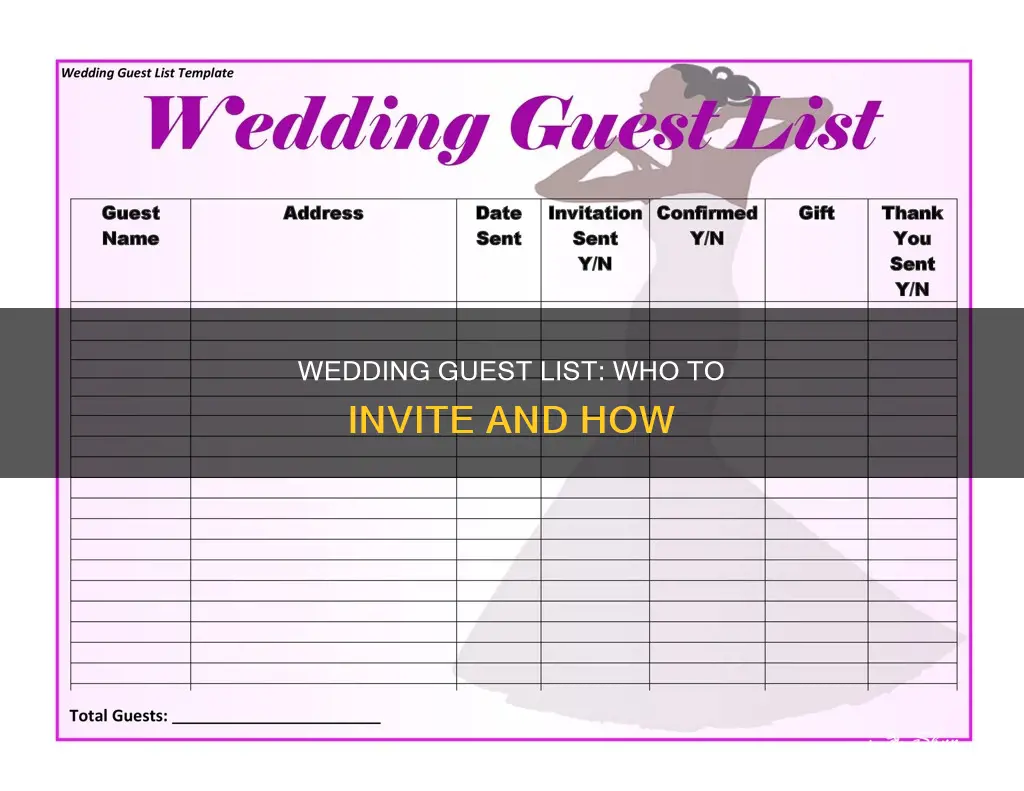 how to include guests you can invite to wedding