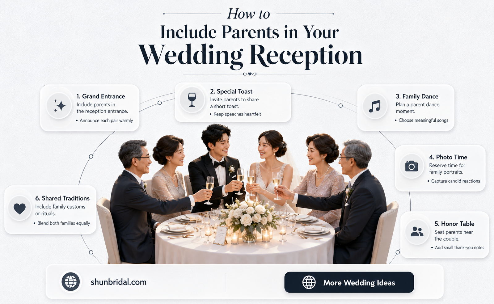 are parents announced at wedding reception