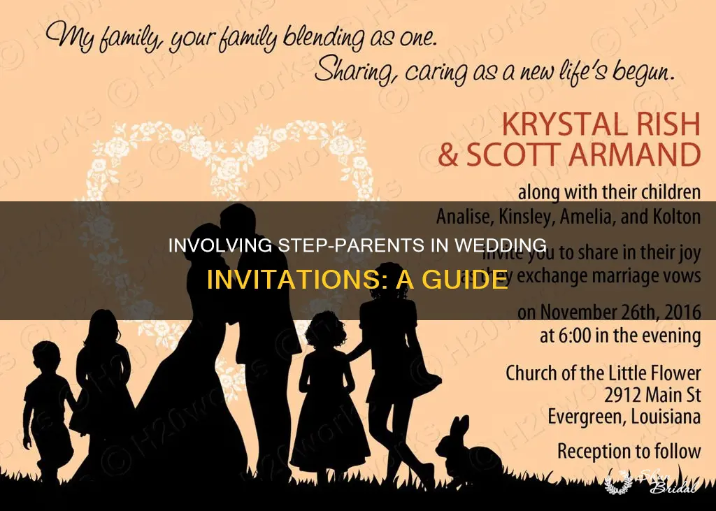 how to include step parents in wedding invitations