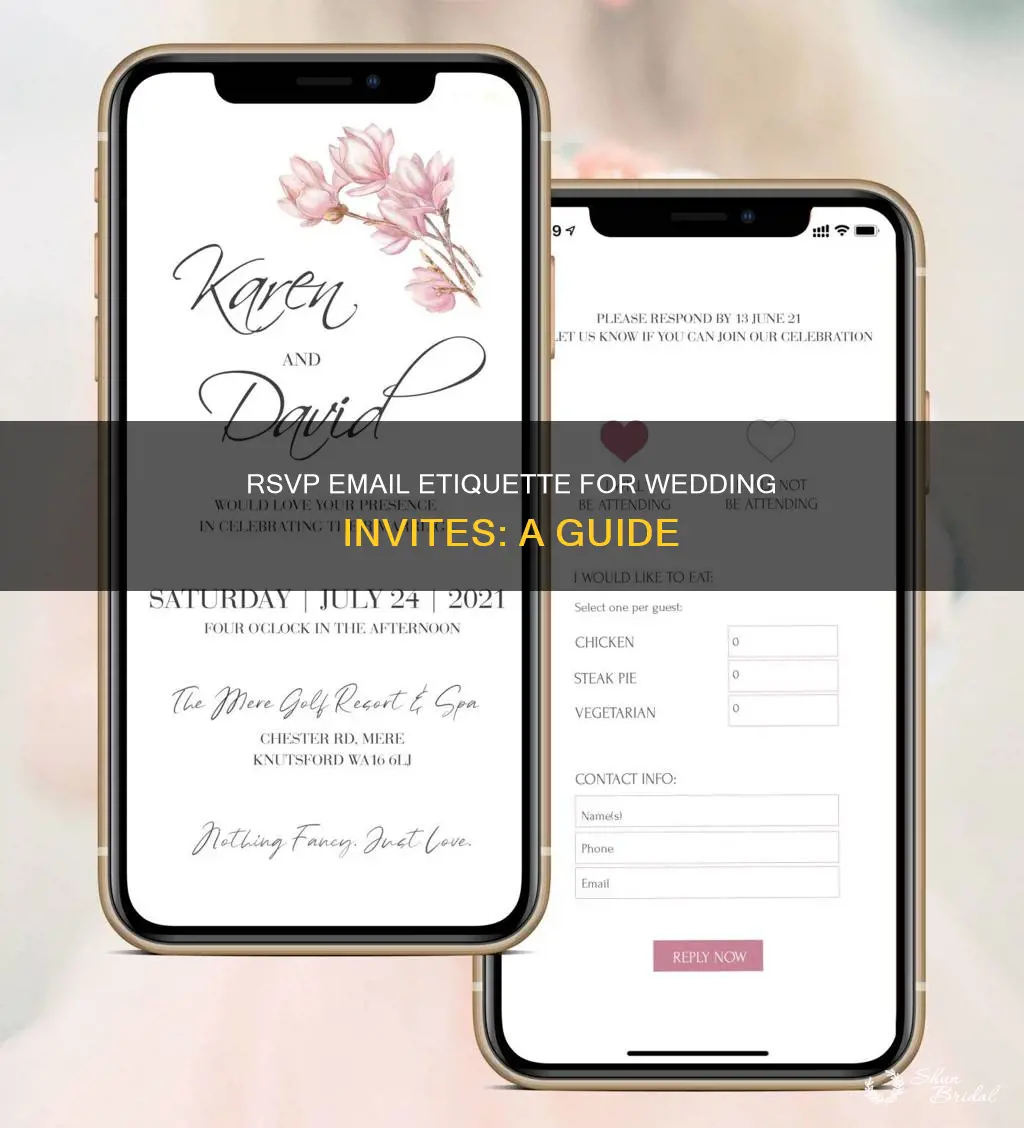 how to include the rsvp email on the wedding invitation