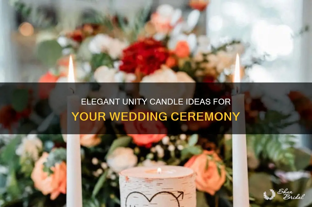 how to incorporate unity candles at the wedding