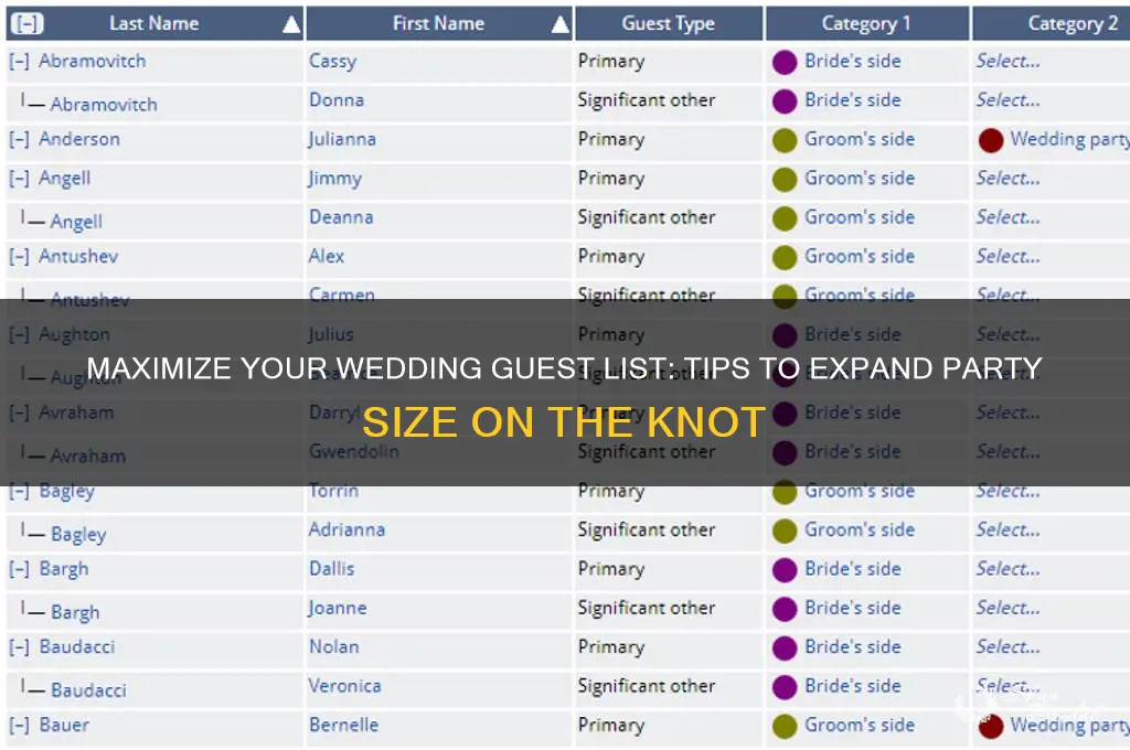 how to increase party size on the knot wedding list