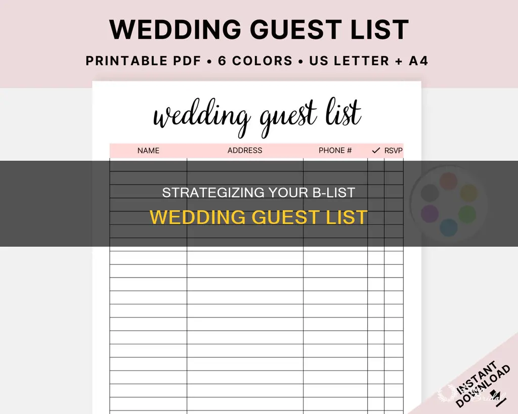 how to invite b list to wedding