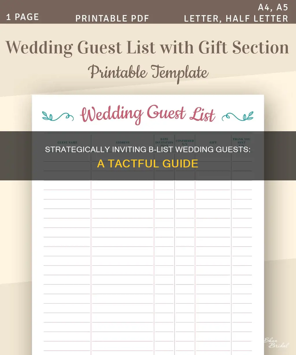 how to invite your b list wedding guests