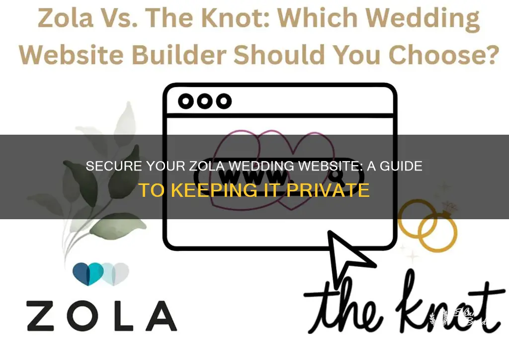 how to keep zola wedding website private