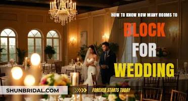 Planning Your Wedding: Tips for Blocking the Perfect Number of Rooms