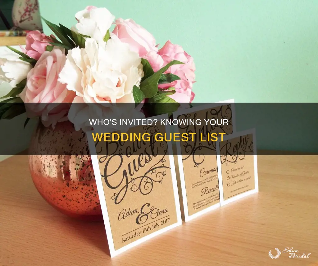 how to know if a guest is invited to wedding