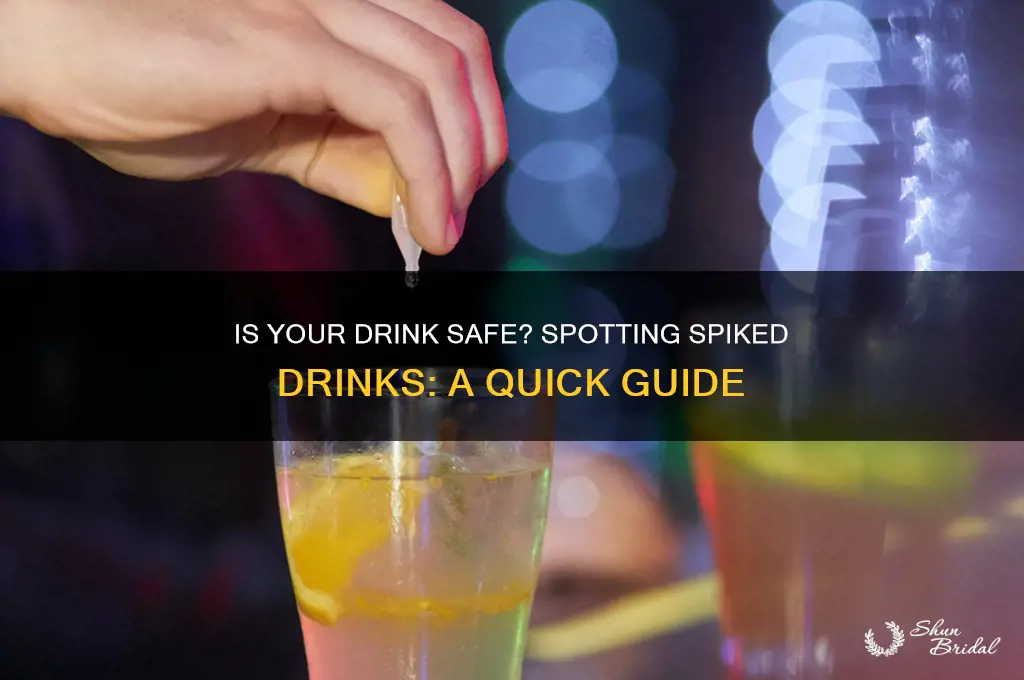 how to know if your wed is spiked